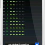 Wifi Analyzer - Kanalbewertungen - je mehr Sterne desto besser der Kanal