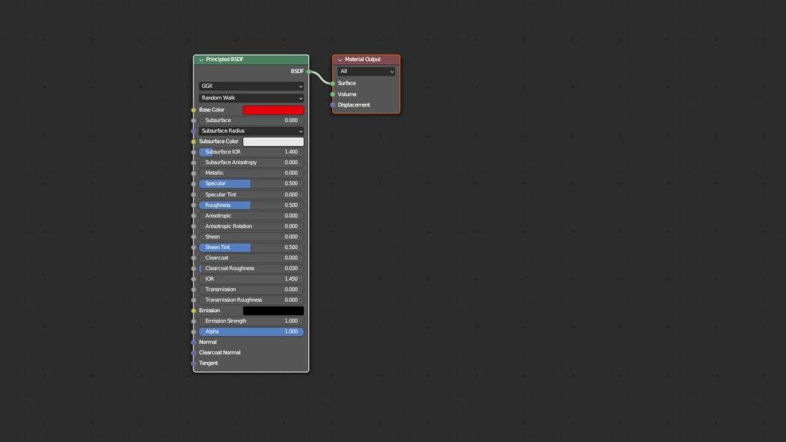 Blender's Principled BSDF Shader Realistische Materialien meistern