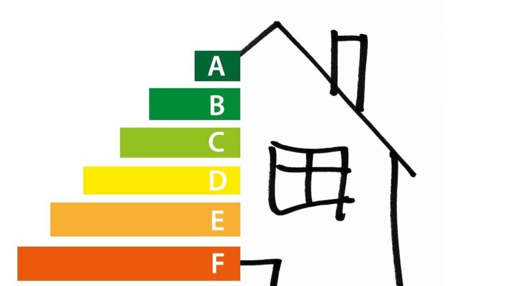 EU Energielabel | Addis Techblog erklärt es